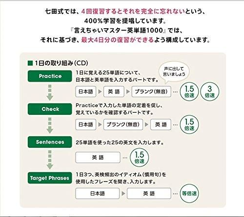 七田式