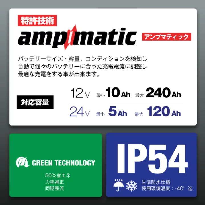 バイク車用バッテリー充電器