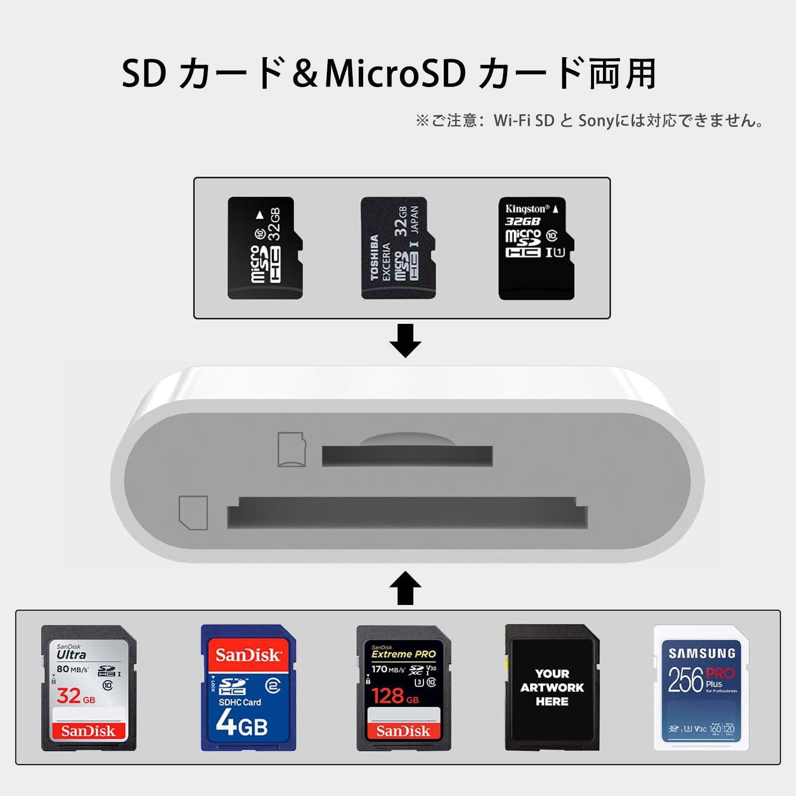 特価セール】sdカードリーダー 2in1 TF MFi認証品】iphone SDカード