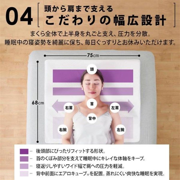 エアリー