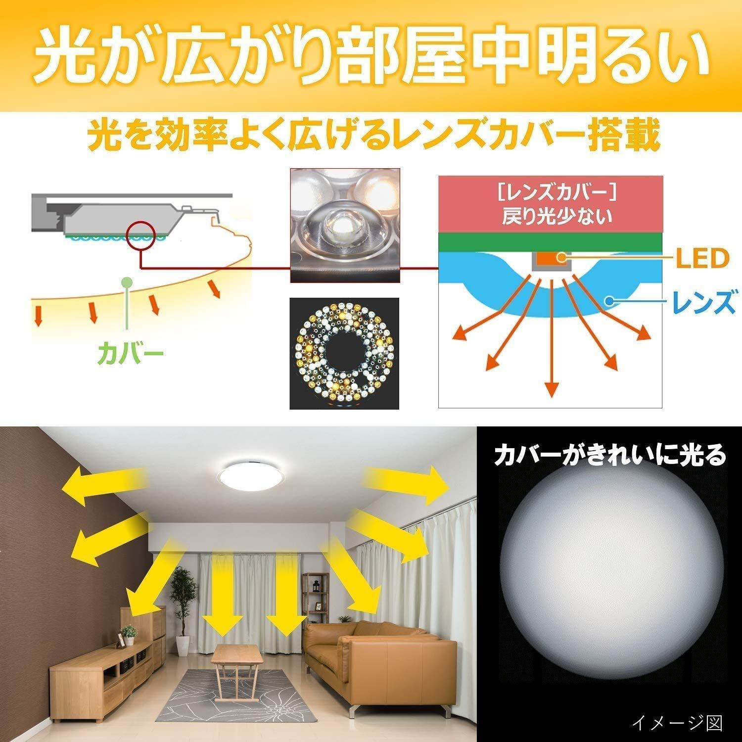 昼光色 電球色 6畳 シンプル調光 調色 LEC-AH06RAZ LEDシーリングライト 日立