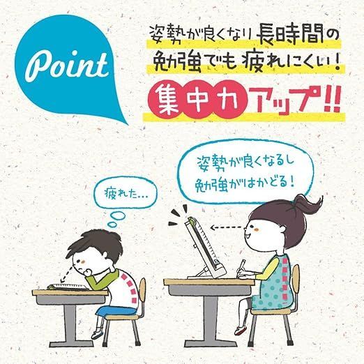 【在庫処分】ソニック(Sonic) ブックスタンド リビガク 勉強がはかどる書見台 LV-7450-I