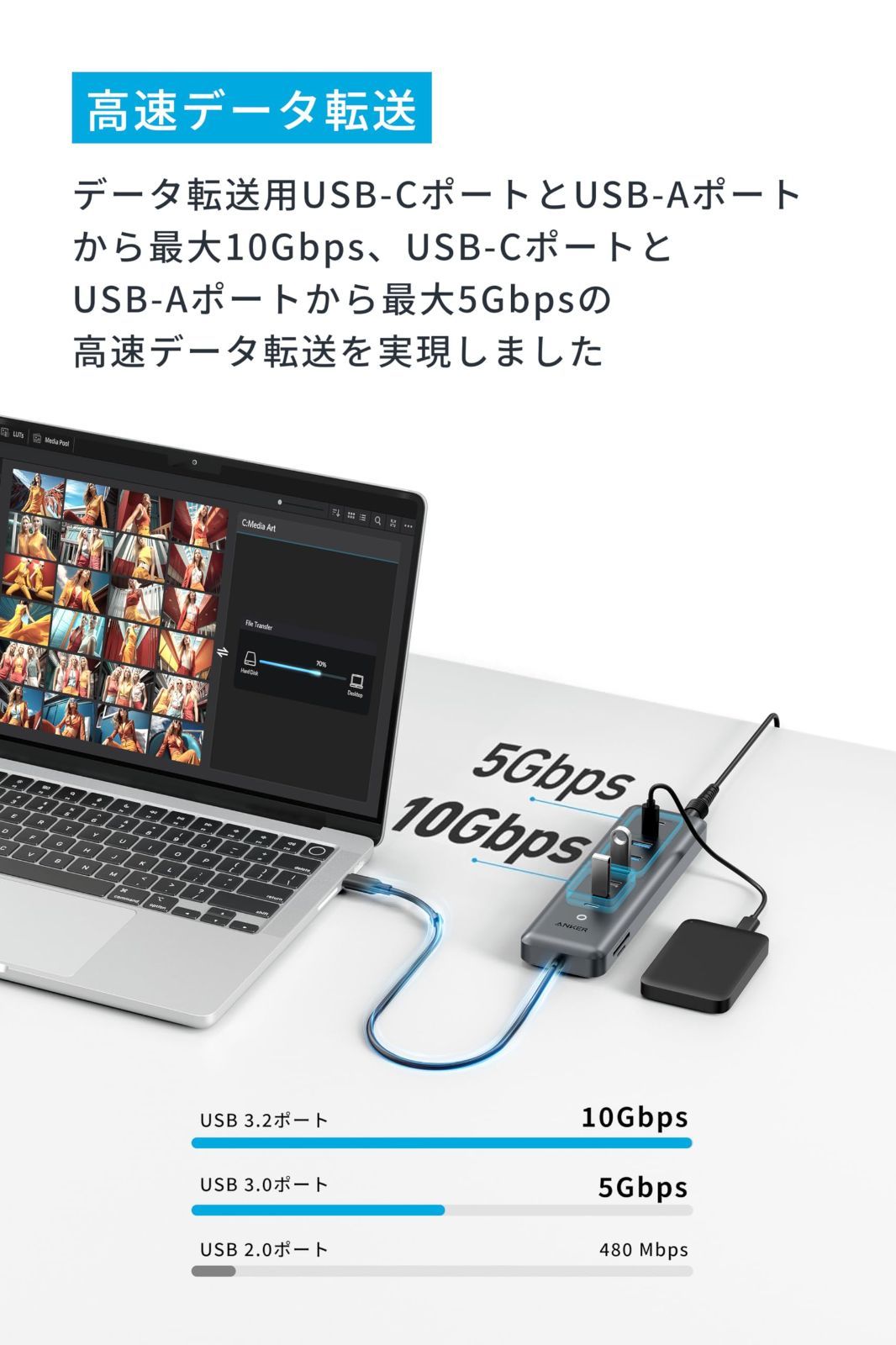 microSD＆SDカードスロット搭載 MacBook|iPad|カメラ他