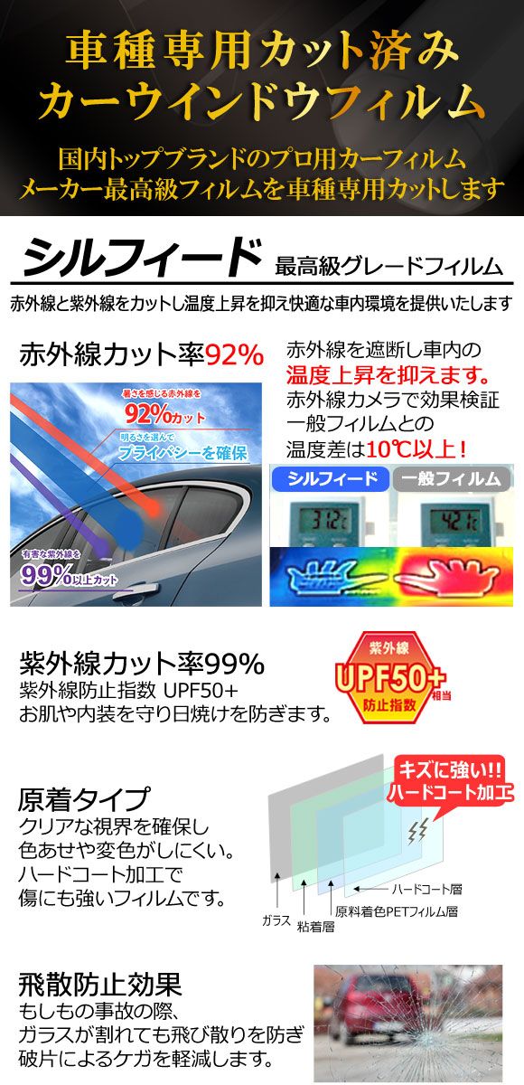 カーフィルム MINI BMW J05 06月～ リアセット 1枚型 シルフィード 選べる6フィルム AP-WFSC0480-RDR1