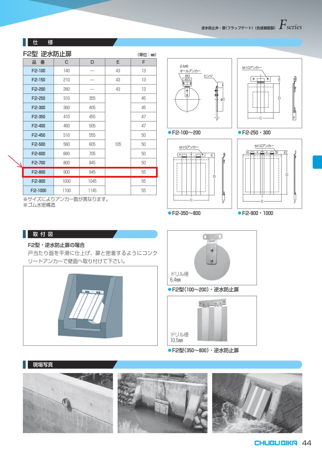 安心の全品国内発送！ 逆水防止扉 F2-800 中部美化企業 要在庫 時 出荷日数２～４週間程度 【正規品取扱店】 !