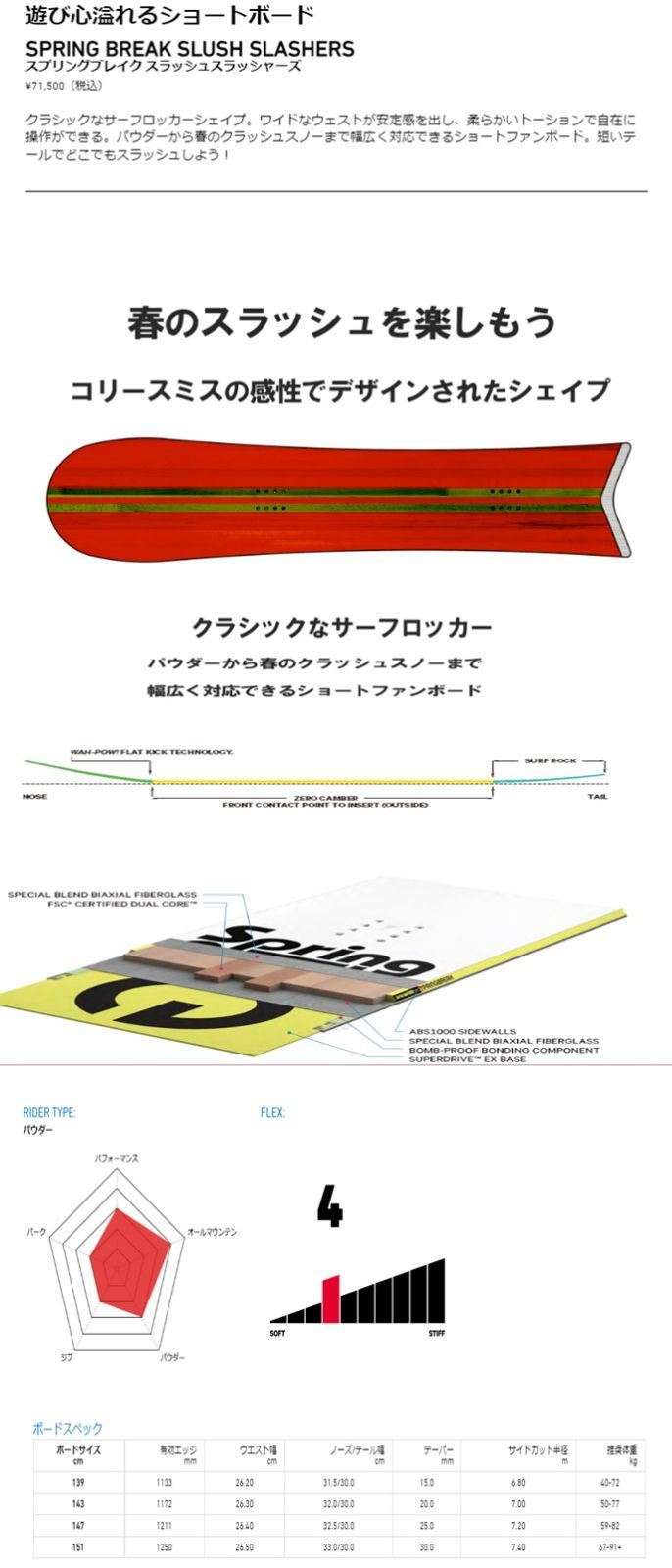 2023-2024モデル CAPITA キャピタ SPRINGBREAK SLUSHSLASHER2.0 