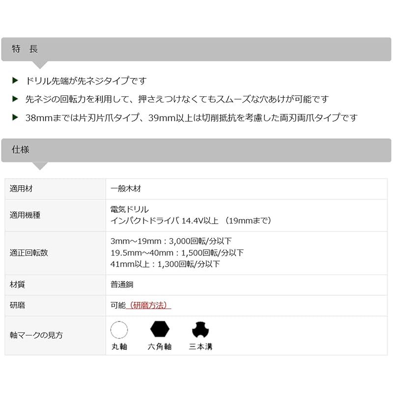 スターエム 5-SA ショートビット Aセット 1 スケートパーク用品 初心者用ストリート用品