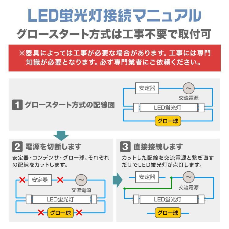 20W型