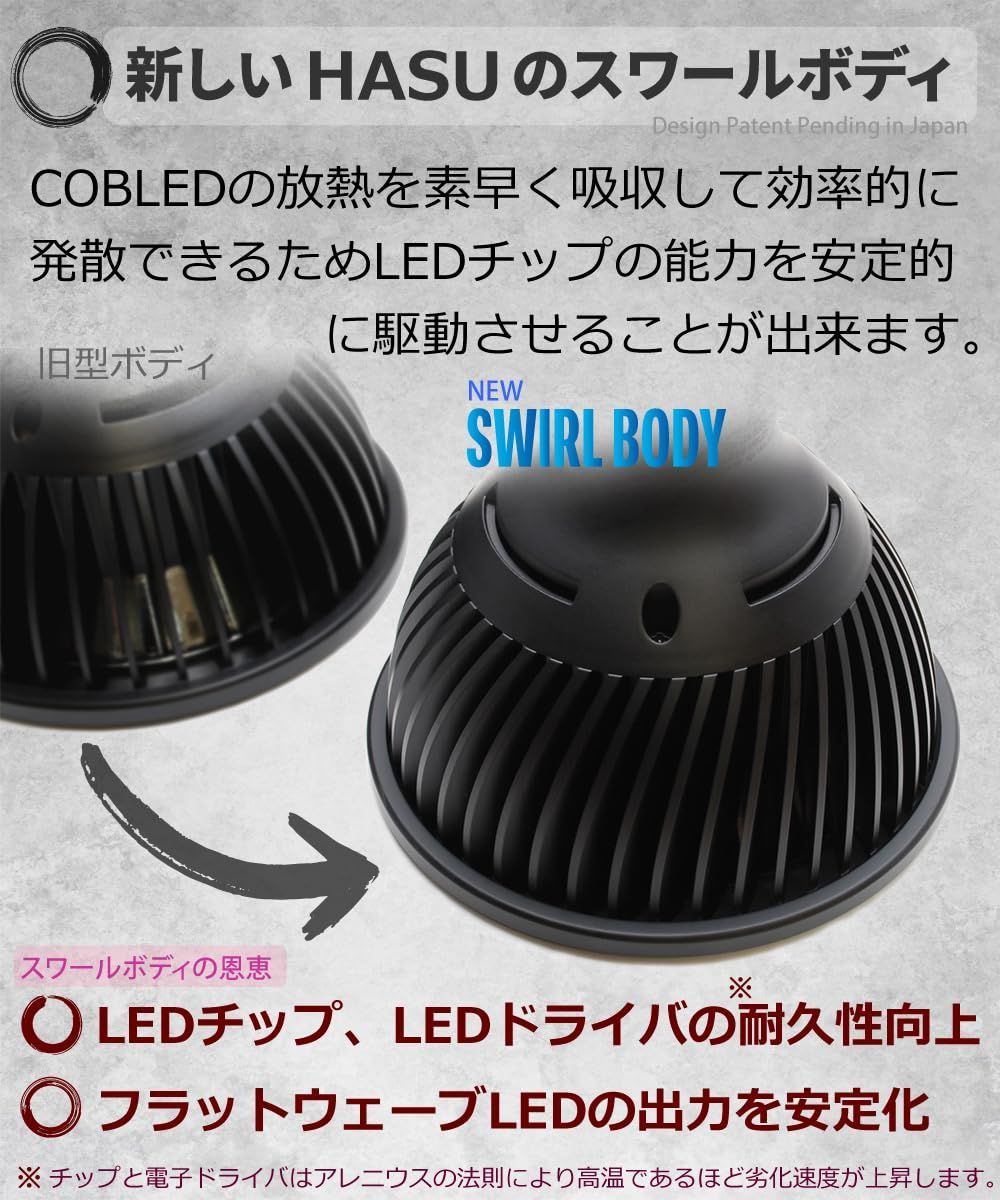 HaruDesign