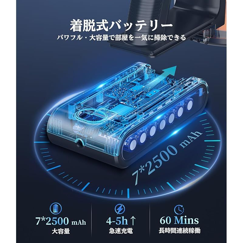 掃除機 コードレス【45000pa強力吸引・60分連続稼働】CEUKOZ