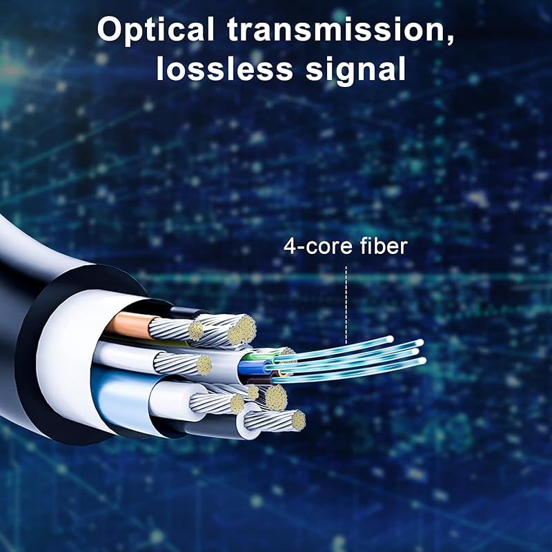 FDBRO 8K 光ファイバー DisplayPort 1.4 ケーブル UHD DP ケーブルサポート 32.4Gbps HDR VRR QMS 8K 60Hz 4K 144Hz HDTV ラップトップ プロジェクター RTX3080 3090に対応 0