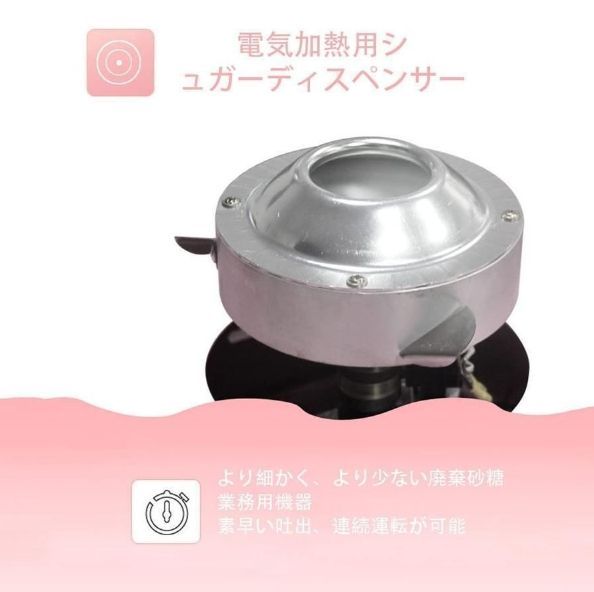 キャンディ