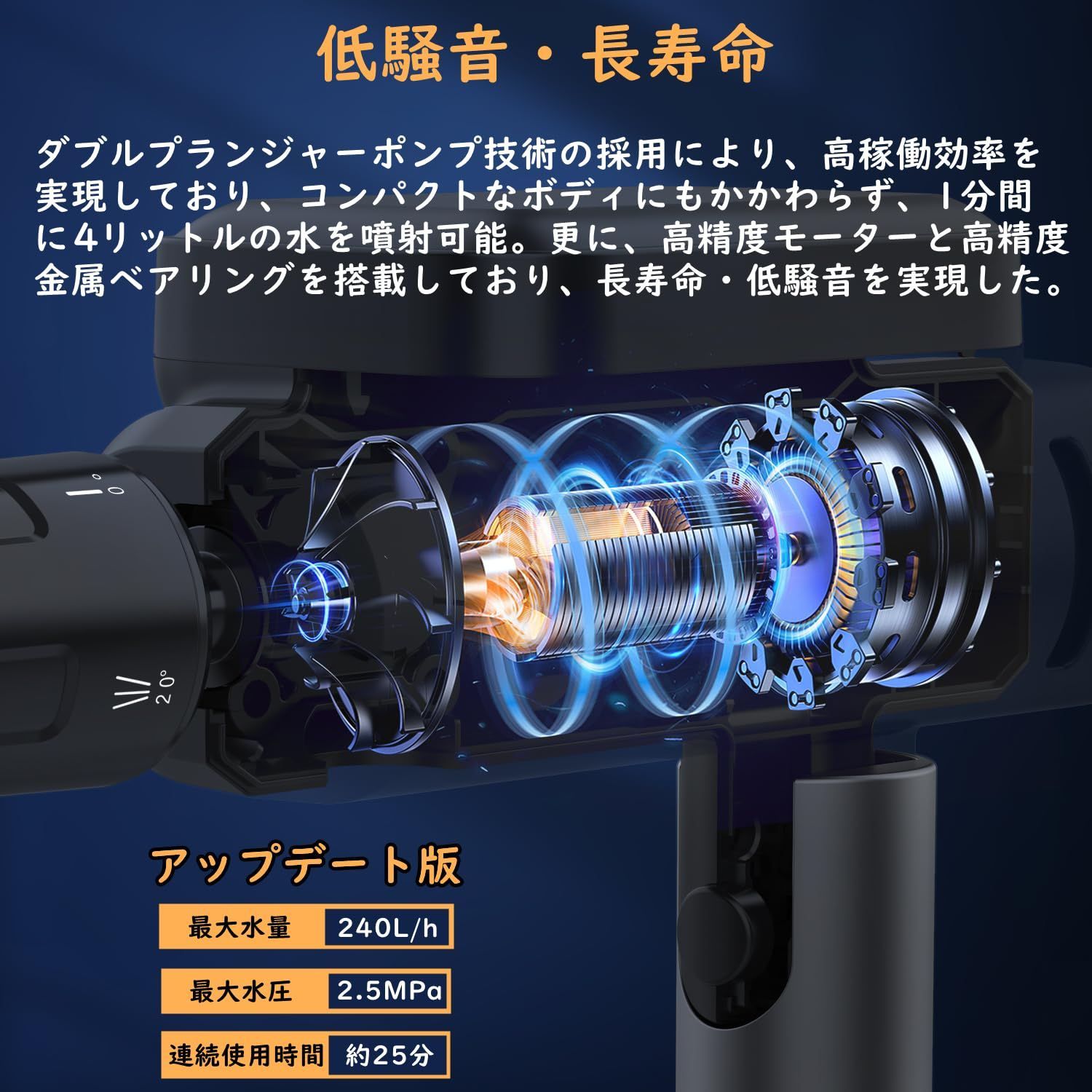 ハンディ高圧洗浄機 充電式