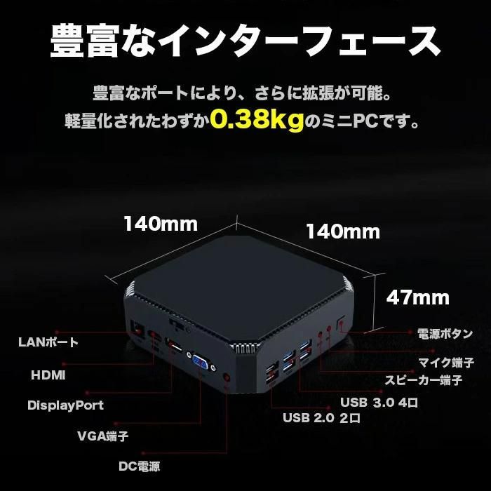 DisplayPort HDMI