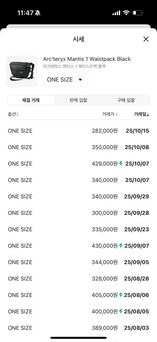 ARC TERYX アークテリクス マンティス1 旧モデル マ物