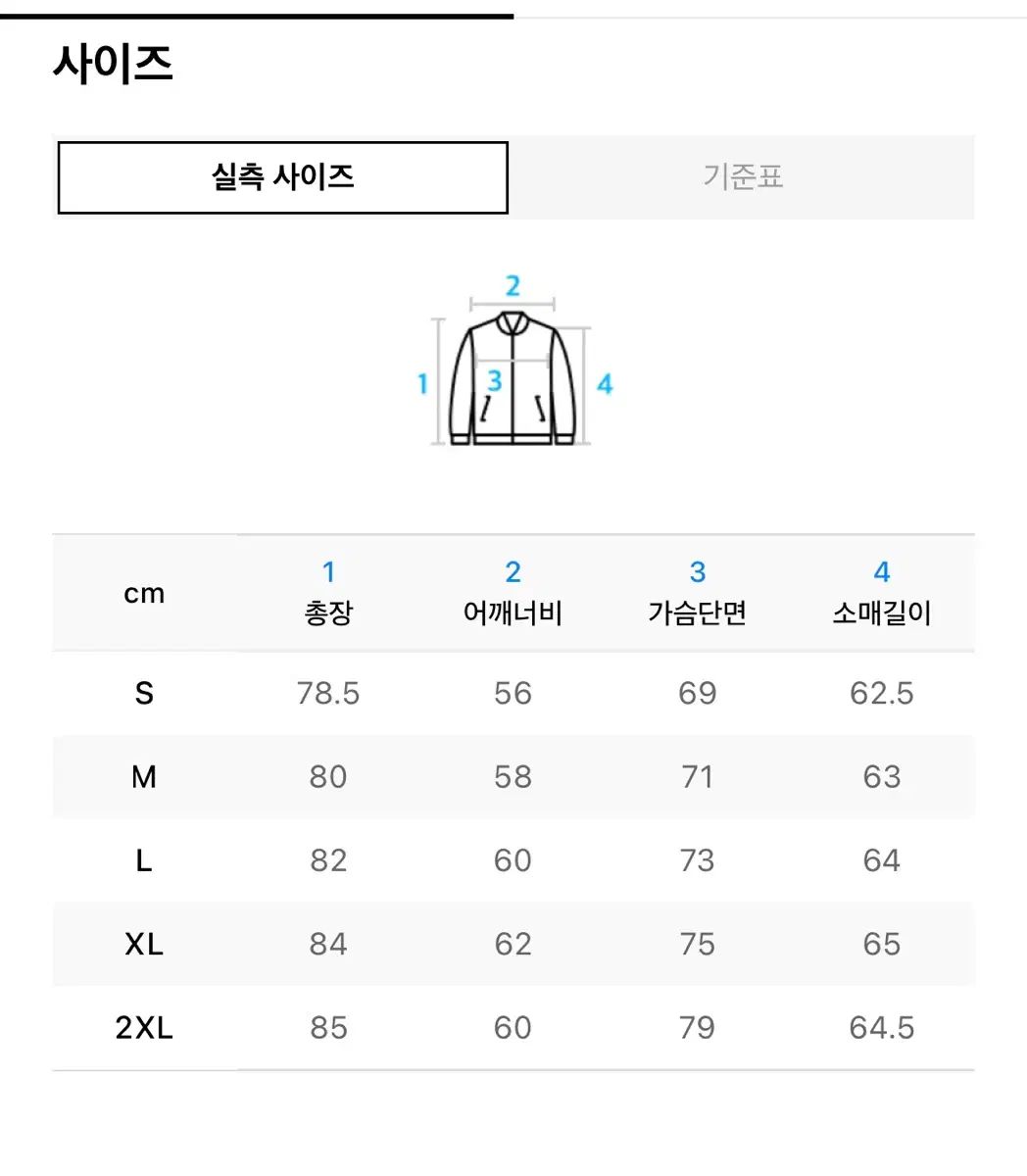ファイヤーバード トラック