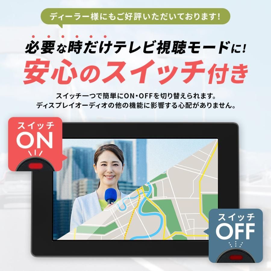 | スバル
