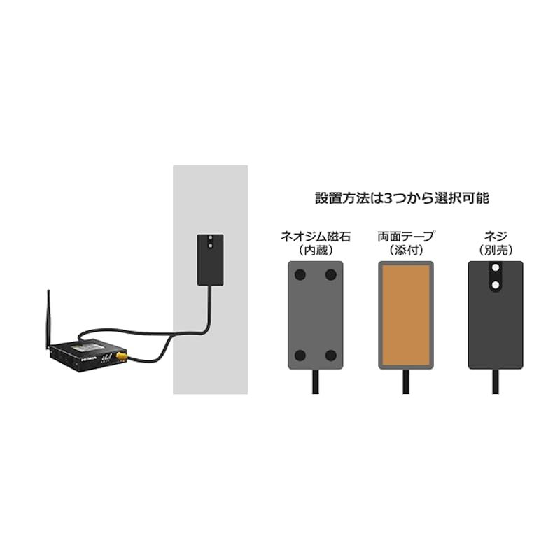 AM（送料込）センターローディングアンテナ25-30MHz 1/4λ 耐圧1KW AM（送料込）センターローディングアンテナ25-30MHz 1/4λ 耐圧1KW