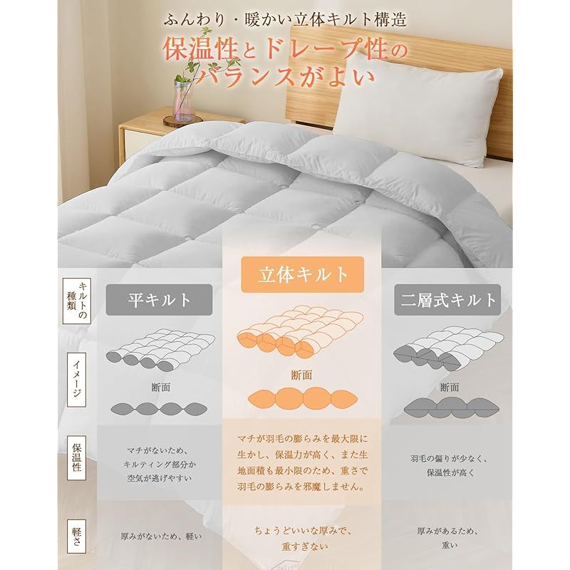 掛けふとん あったか