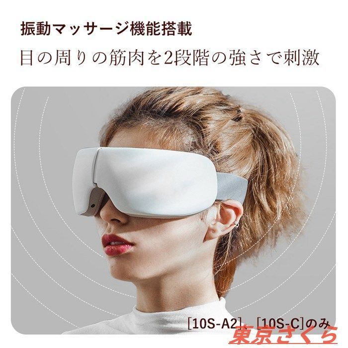 目の経穴