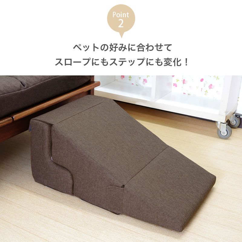ペットスロープ