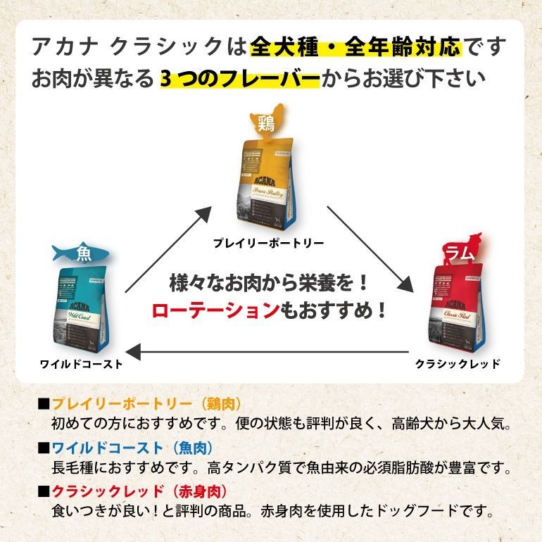 ACANA アカナ ワイルドコースト 9.7kg 賞味期限2027/3/19 アカナ