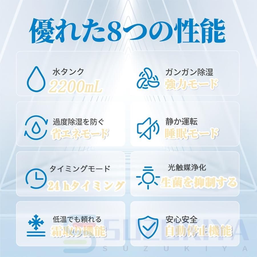 パワフル除湿機 コンパクト