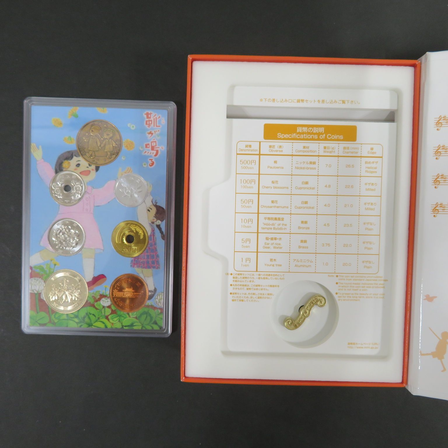 心のふるさと貨幣セット【６セット】オルゴール付き 4326☆心のふるさと貨幣セット□オルゴール付□6セット