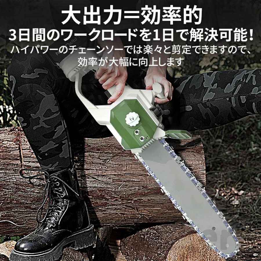 大工道具 園芸設備