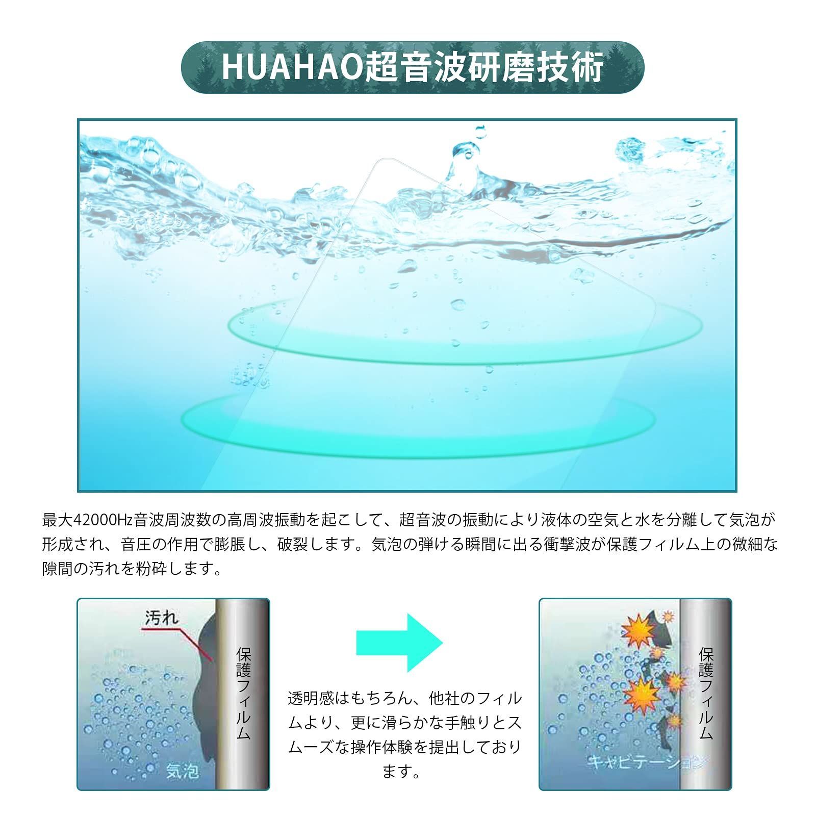 人気商品 9H キズ防止 貼付簡単 汚れ防止 アンチグ ベンツ 保護フィルム ナビ S06 cクラス cクラス | アクセサリー W206 メルセデスベンツ カスタムパーツ ガラスフィルム HUAHAO