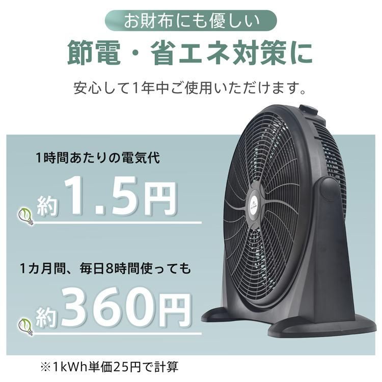 工場扇 扇風機 サーキュレーター 業務用 大型 強力 床置き 節電