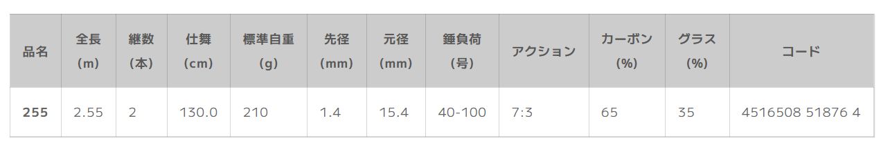 海人