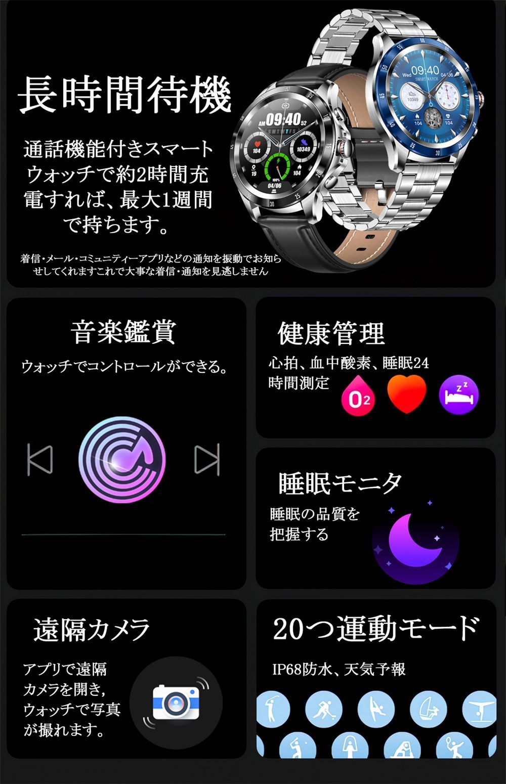 スマートウォッチ 「日本製 センサー」1.32インチ 大画面 丸型 NX1-2