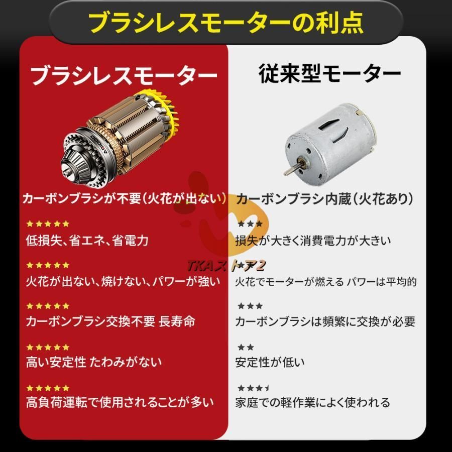 LEDライト 充電式