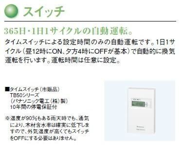 パナソニック 床下用換気扇 FY-08FFA1＋ボックス型タイムスイッチ