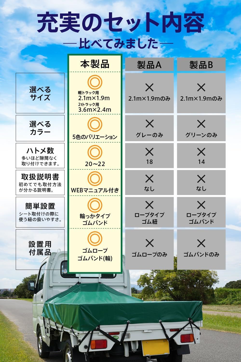 5色展開 輪っかタイプのゴムバンドと荷物固定用ロープつき