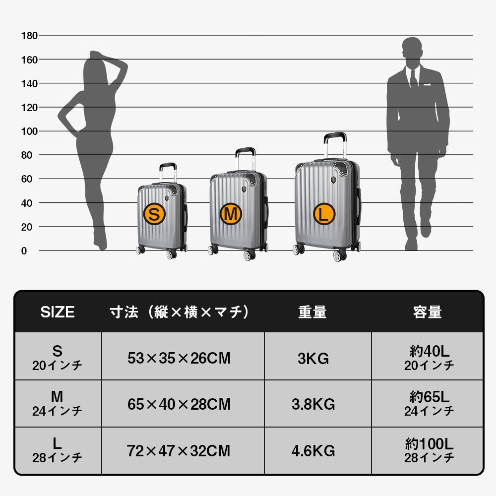スーツケース 機内持ち込み 軽量 大型 耐衝撃最強 収納拡張 フロントオープン キャリーバッグ 20 24 28インチ TSAロック 収納袋付き H-LGX-28