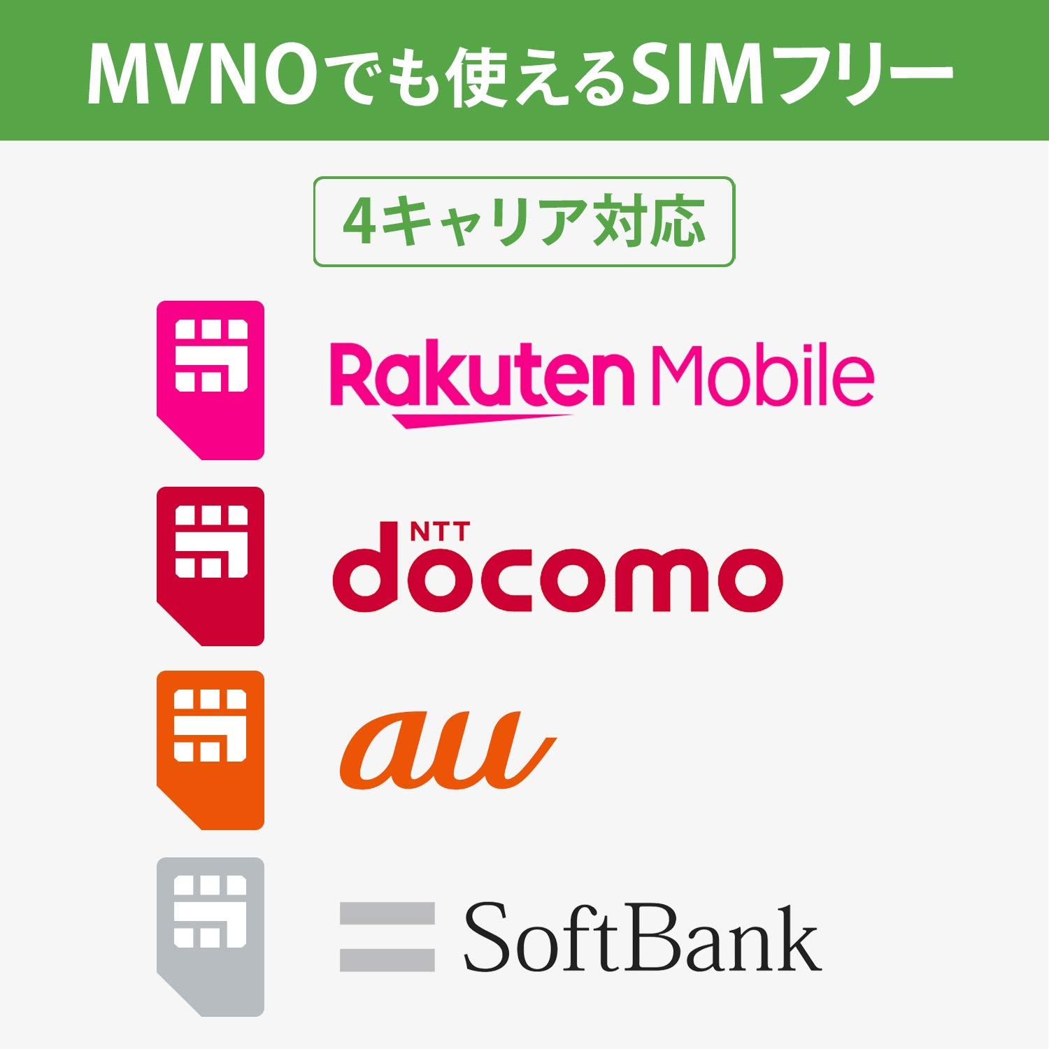 Rakuten docomo