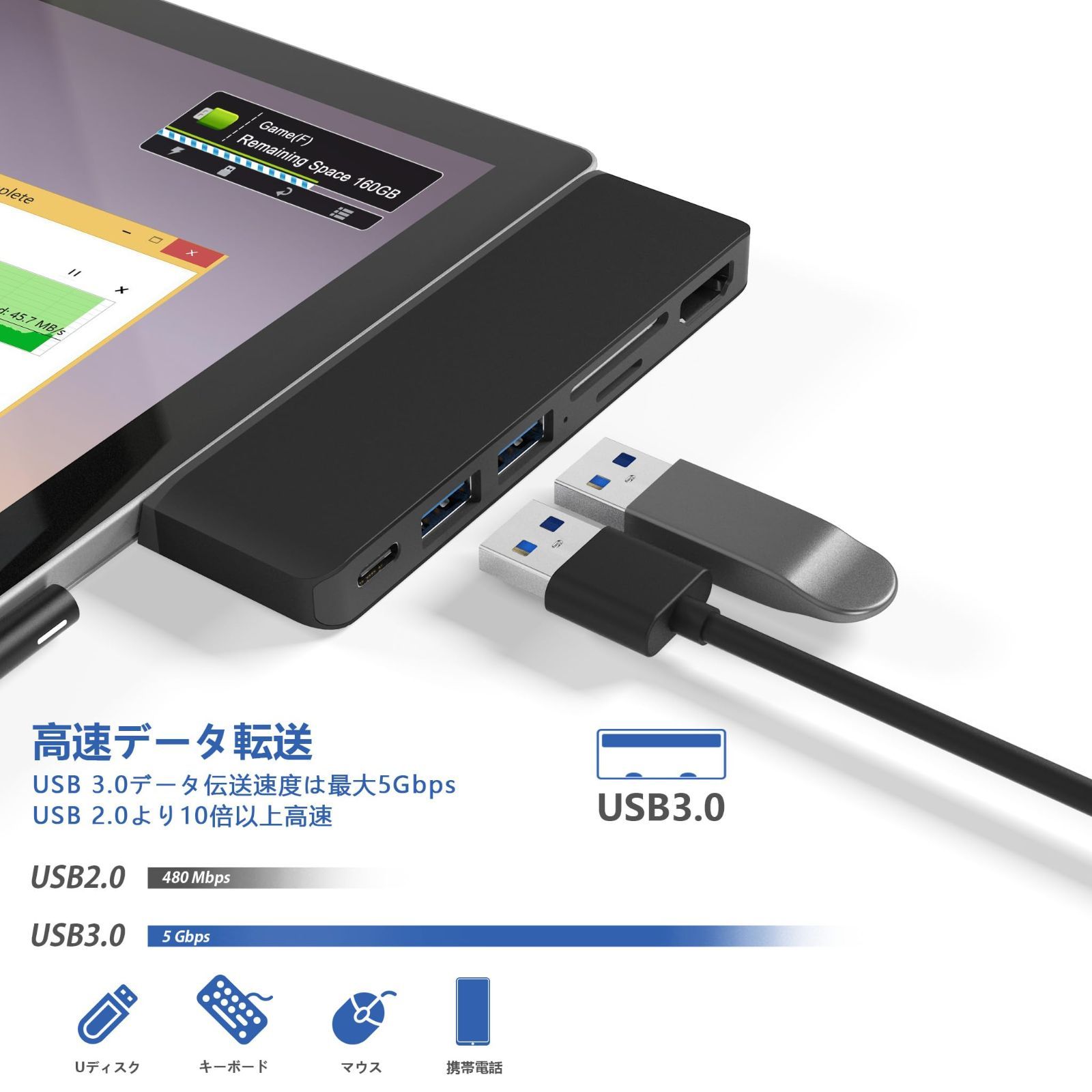 数量限定】Surface Pro 7 7 ハブ 4K@30Hz HDMIポート + ハブ 2個 数量限定】Surface Pro 7 7 ハブ 4K@30Hz HDMIポート + ハブ 2個