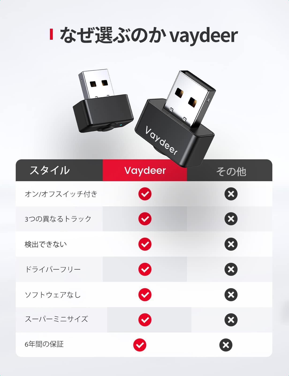 在庫セール】エミュレータ マウス マウス Jiggler 自動 Mouse 動かす マウスムーバー ON/OFFスイッチ付き ポート  マルチトラックのサポート USB ドライバ不要 マウスジグラー プラグアンドプレイ スーパーミニ ブラック VAYDEER メルカリShops