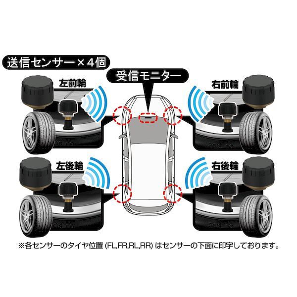 カシムラ