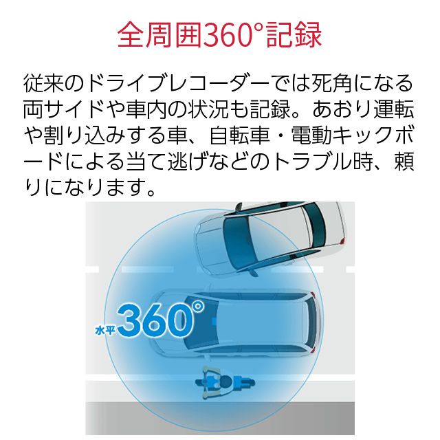 新製品 ユピテル 360° ドライブレコーダー marumie 駐車監視機能標準装備 人検知A.I.搭載 SN-ST7710ai GPS＆HDR搭載 メーカー製 電源直結モデル SDカードフォーマット不要 データ保護機能 71534