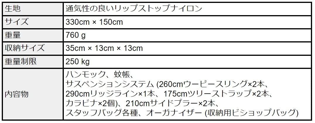 特価セール】ハンモック DRAKA ドラカ 蚊帳あり Lesovik