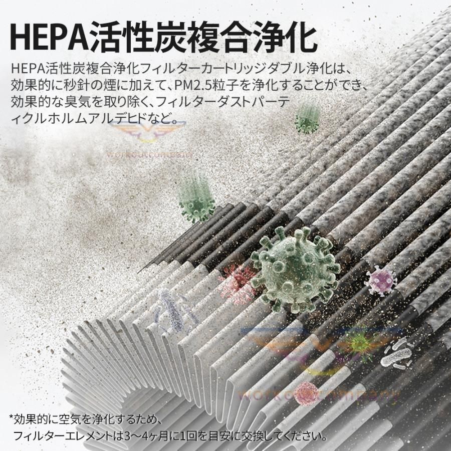空気清浄機❤️ ウイルス対策 12畳 PM2.5対応 脱臭 静音 省エネ 空気清浄機 小型 卓上 uv除菌 PM2.5 ウイルス対策 花粉対策 脱臭