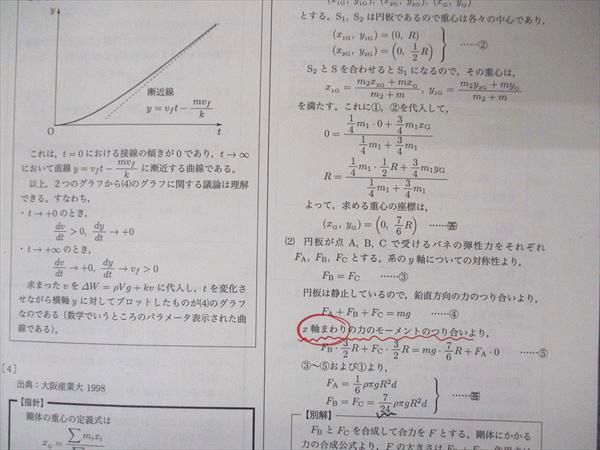 UQ06-039 鉄緑会 高3物理 物理発展/受験講座/問題集 テキスト 通年