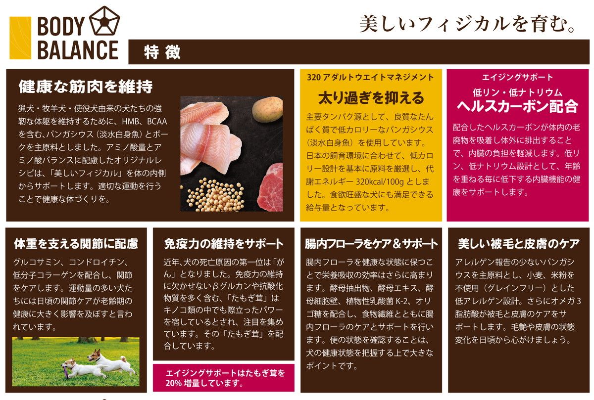 成犬用総合栄養食