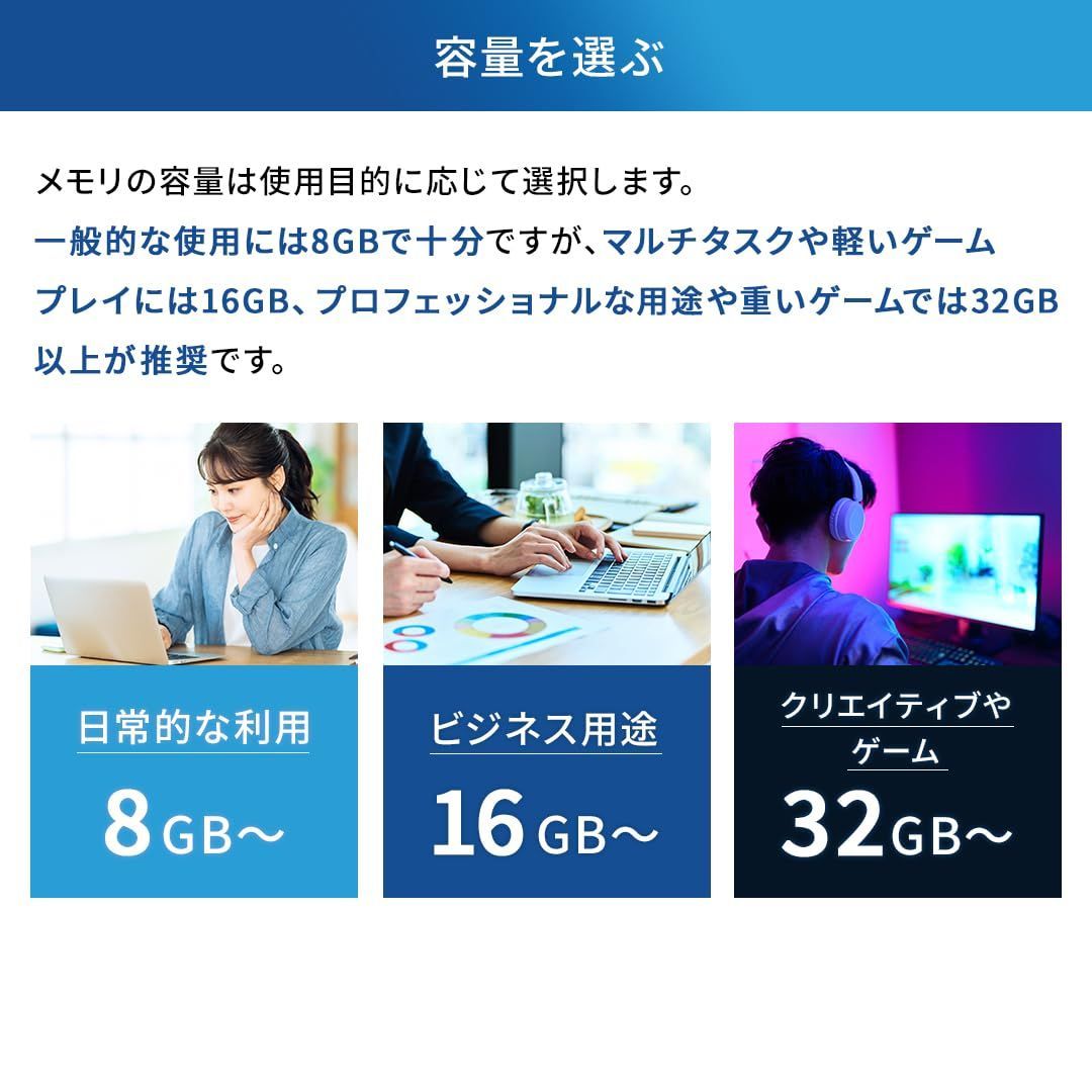 PC4-25600 16GB×2枚