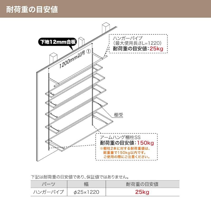 スリムパイプ 16φ