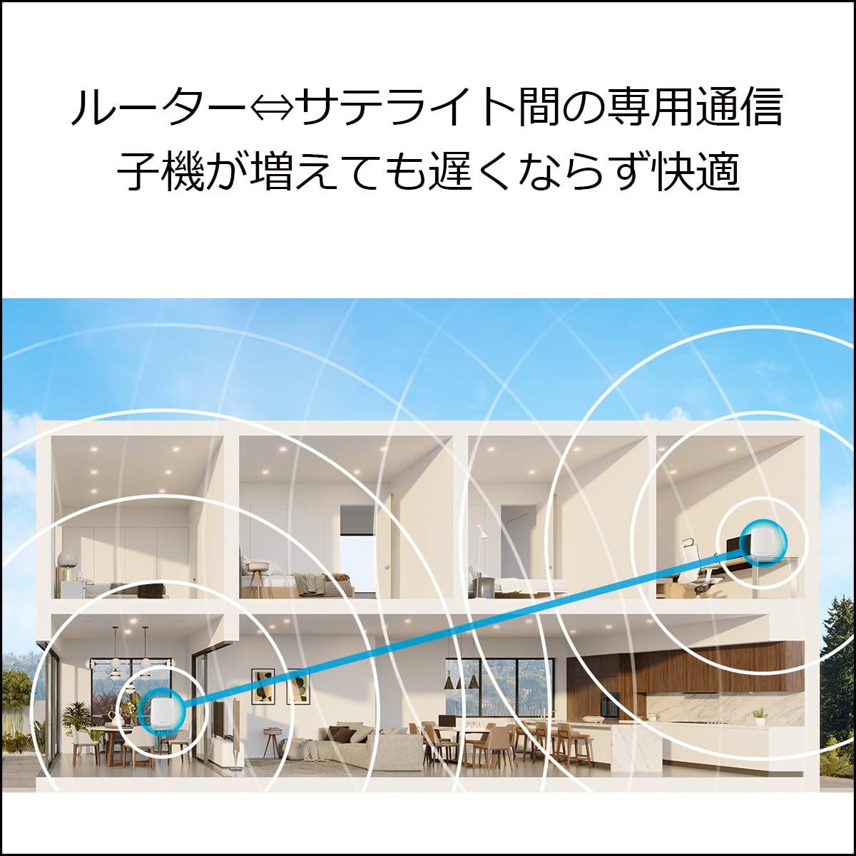 無線LAN ルーター