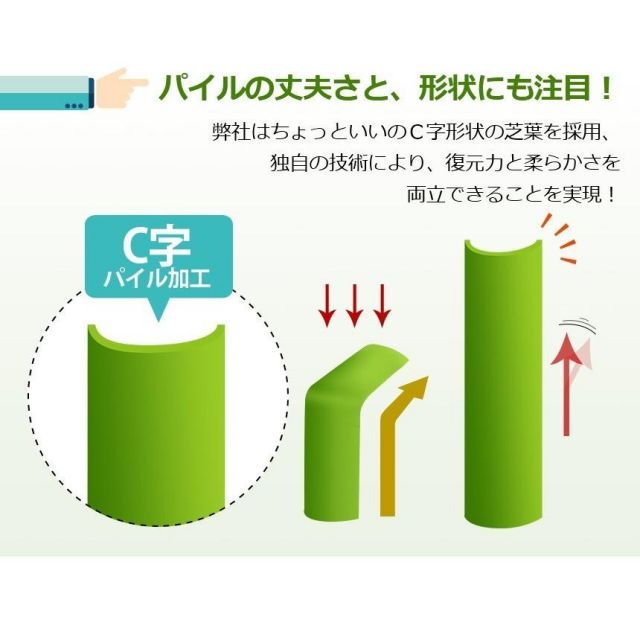 水はけ 人口芝